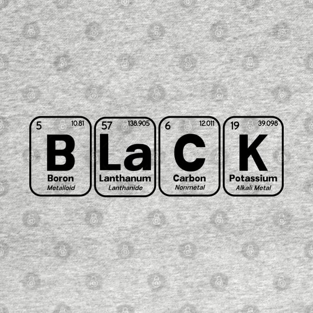 Black Periodic Table of Elements (Light) by Chem Thug